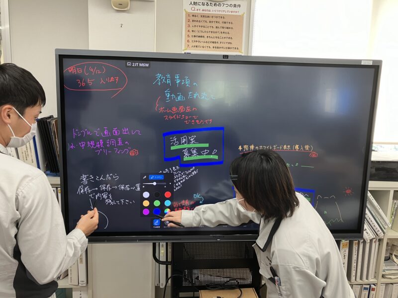 産業環境